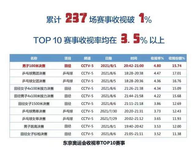 苏妲己户外